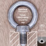 Eye Bolt - Size Range: M3 to M64 (and as per customer drawing) | Bharat Industrial Supplier